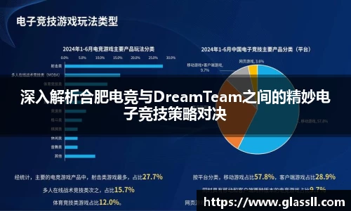 深入解析合肥电竞与DreamTeam之间的精妙电子竞技策略对决